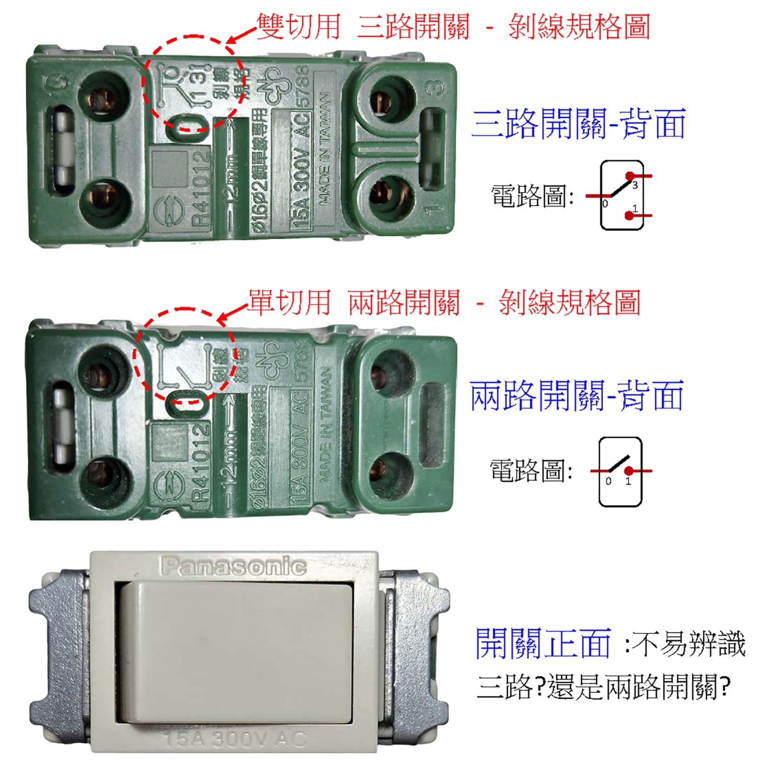 雙切開關是什麼?雙控開關原理、接線圖解與安裝教學 - 飛利明Varilumi