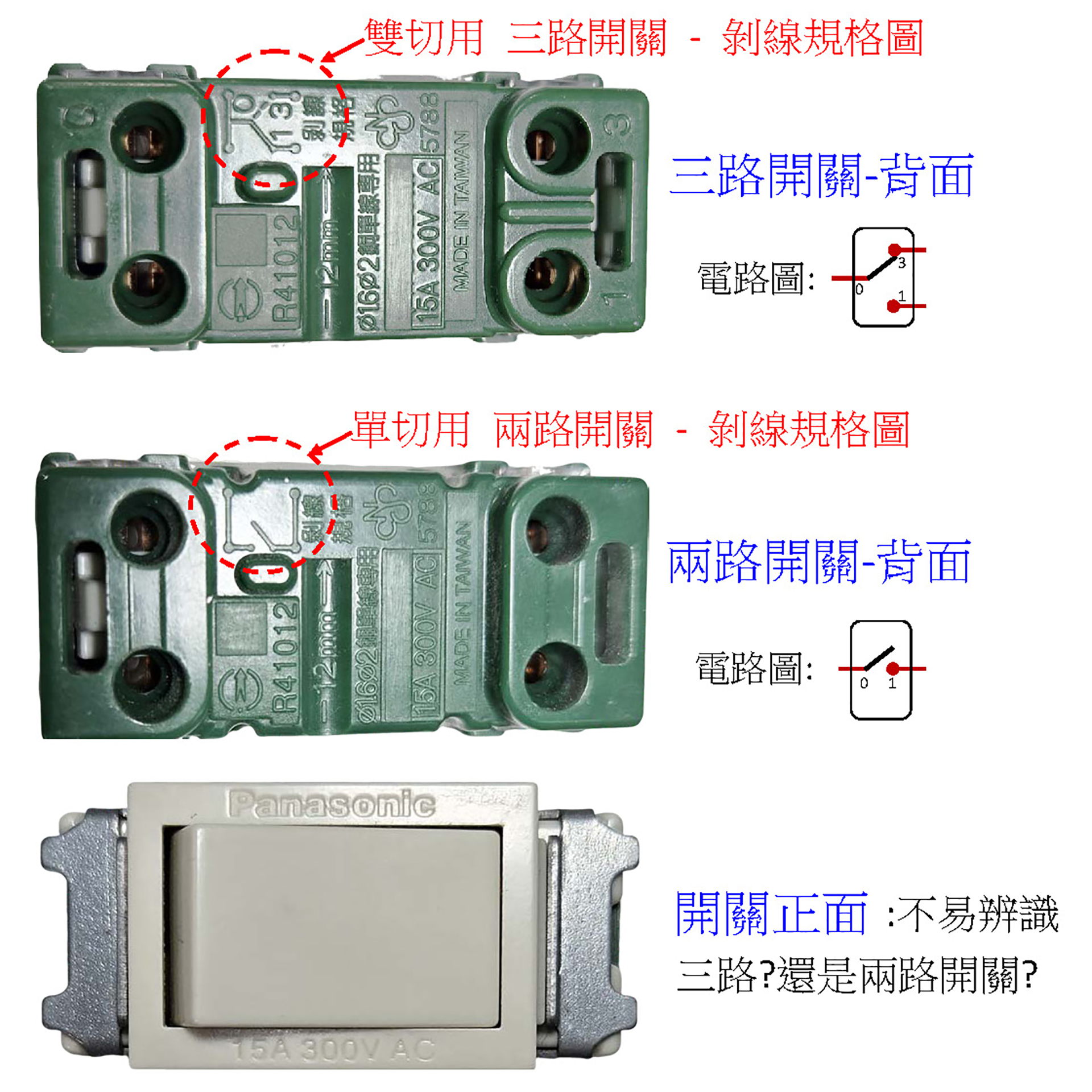 雙切開關是什麼?雙控開關原理、接線圖解與安裝教學 - 飛利明Varilumi