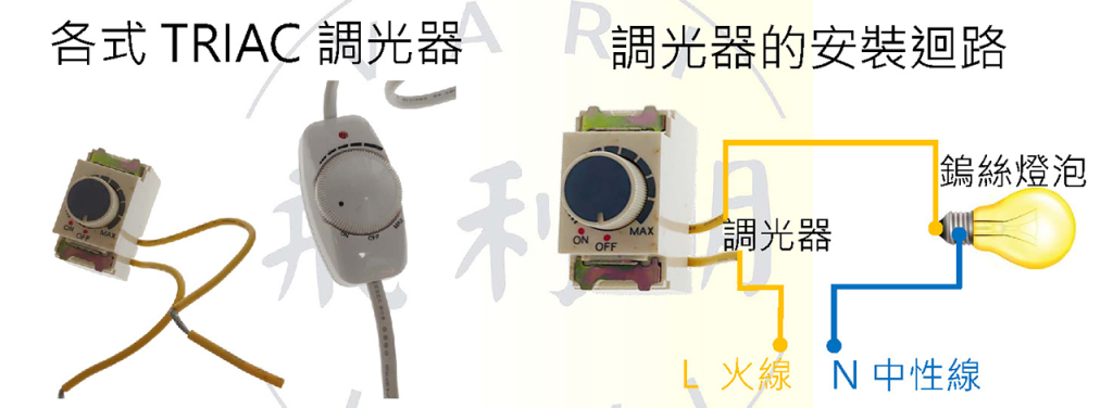 各式TRIAC調光器及安裝迴路