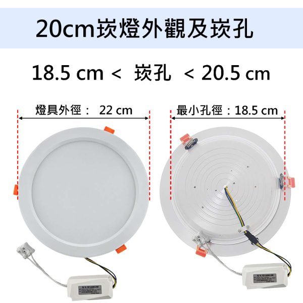 20cm崁燈外觀及崁孔