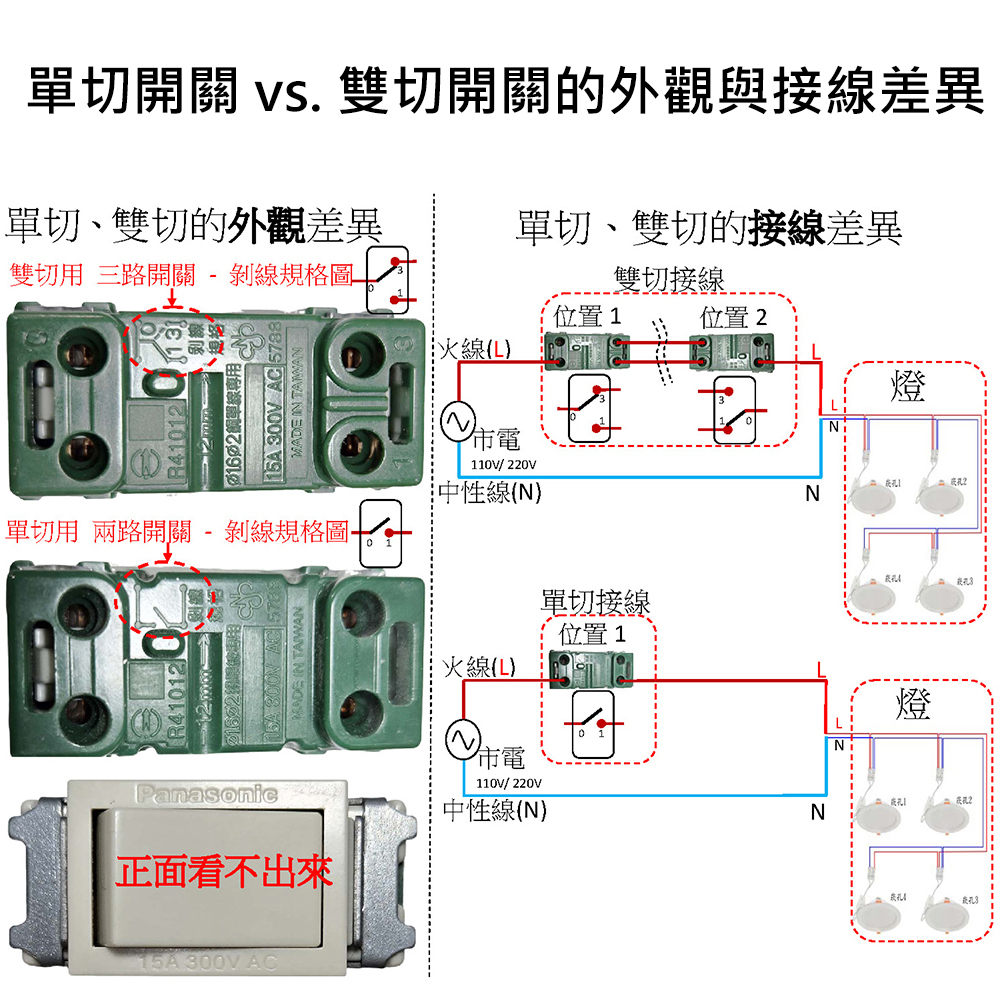 雙切開關接線圖解,雙控開關安裝教學