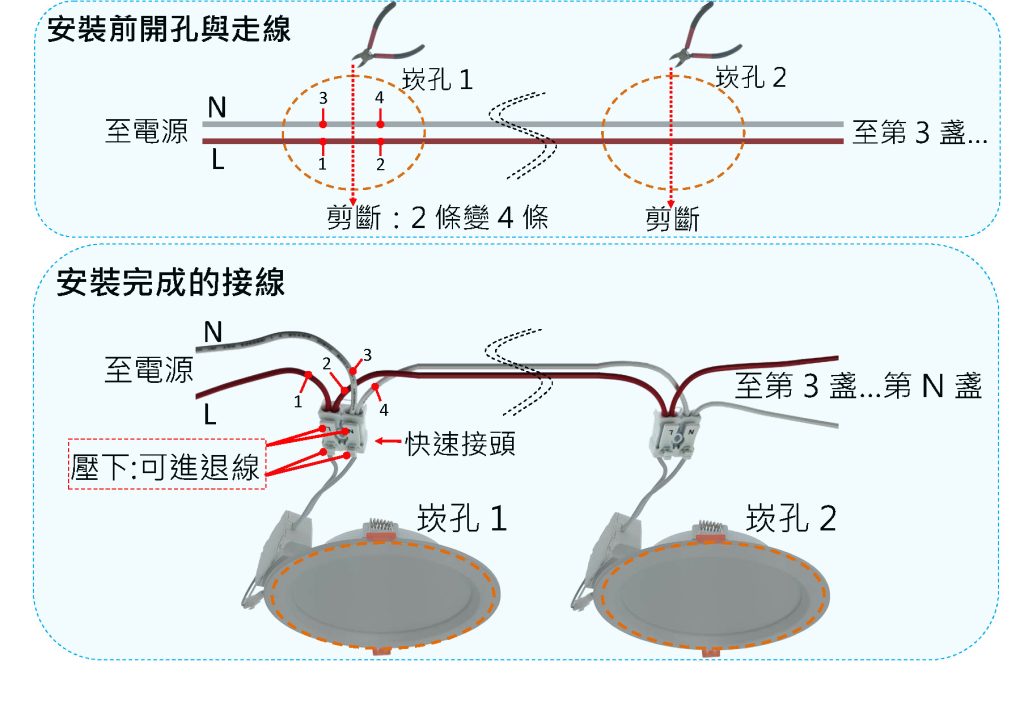 新裝潢多盞崁燈的接線圖