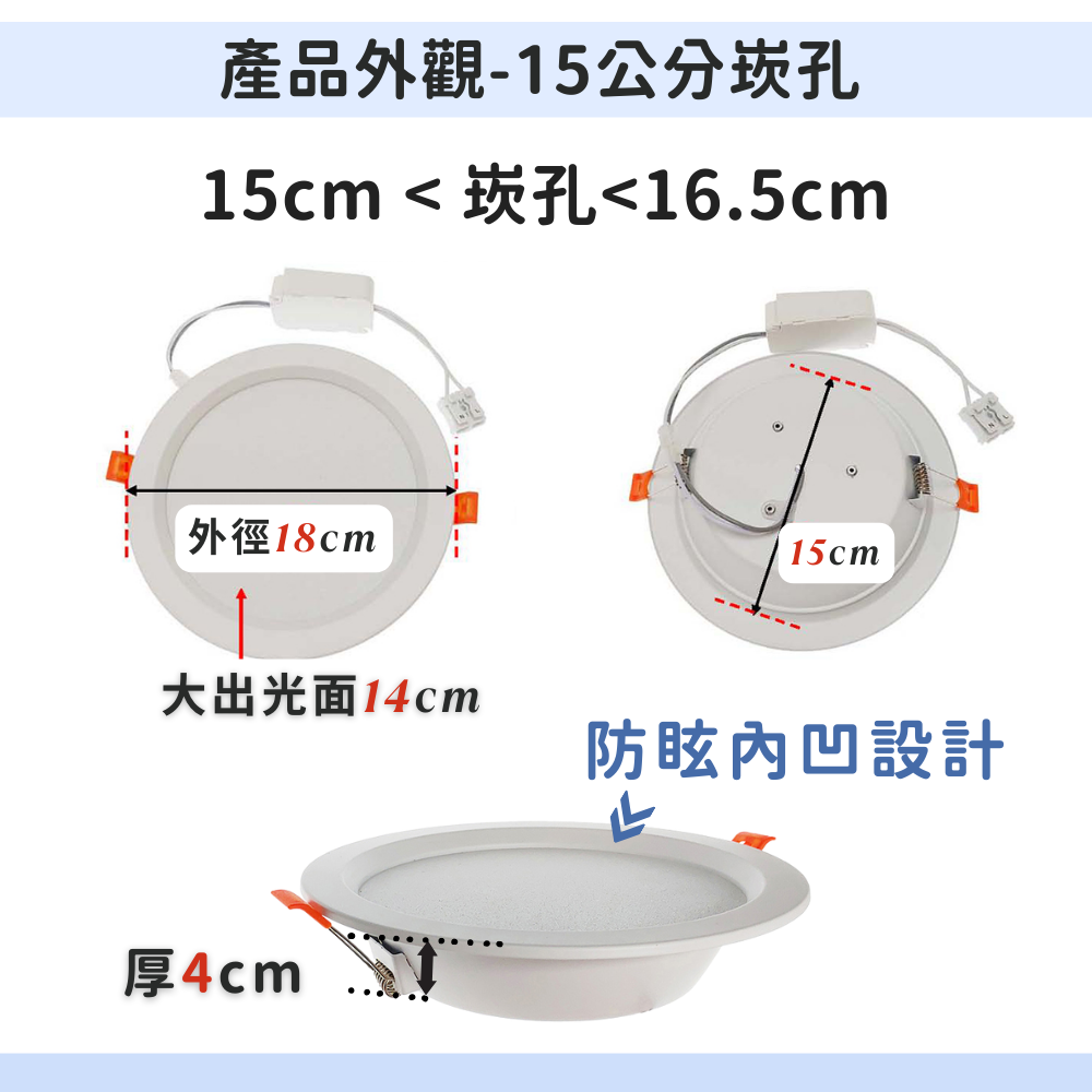 飛利明15cm崁燈外觀及崁孔規格