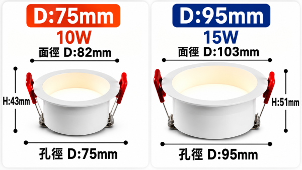 規格照片01 飛利明深凹防眩崁燈規格圖